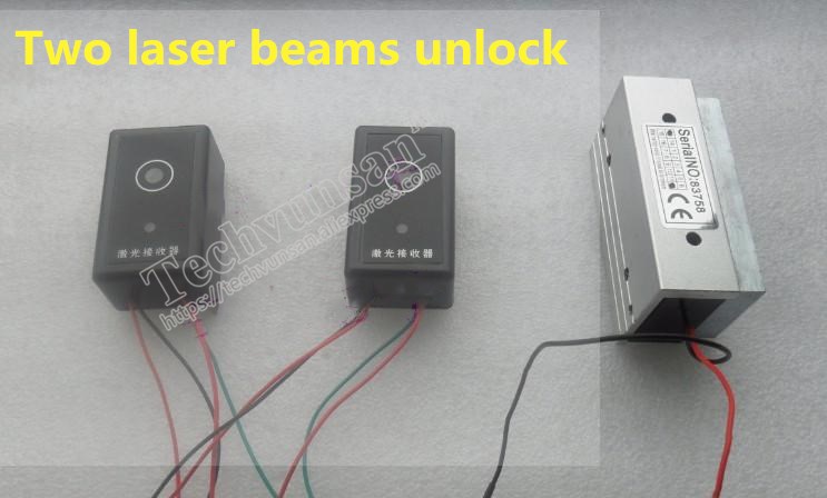 Two laser beams unlock Receive - Party Games No Props recension och pris